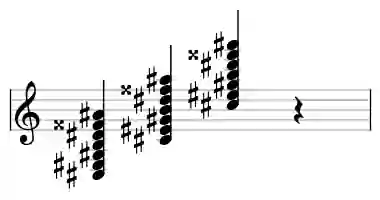 Sheet music of C# 13#11 in three octaves
